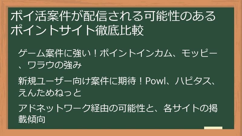 ポイ活案件が配信される可能性のあるポイントサイト徹底比較