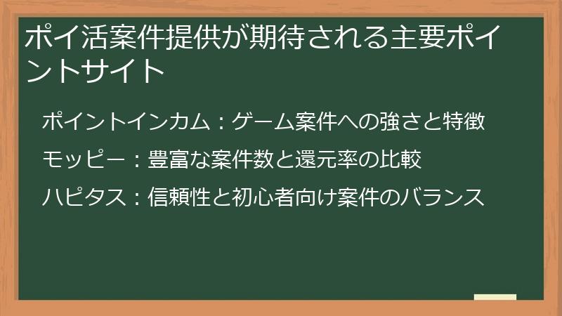 ポイ活案件提供が期待される主要ポイントサイト