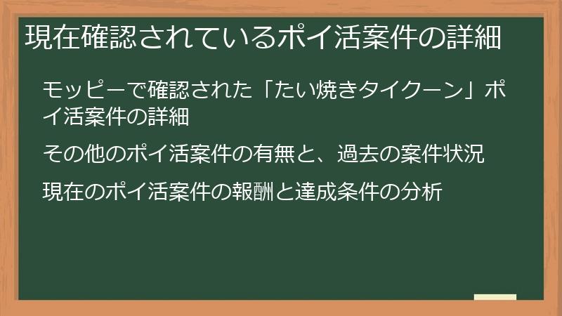 現在確認されているポイ活案件の詳細