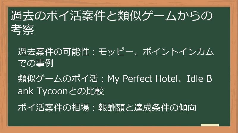 過去のポイ活案件と類似ゲームからの考察