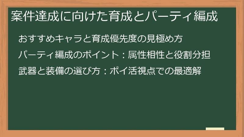 案件達成に向けた育成とパーティ編成