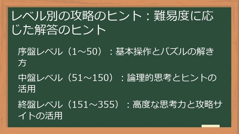 レベル別の攻略のヒント：難易度に応じた解答のヒント