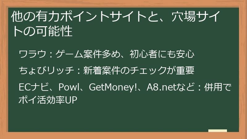 他の有力ポイントサイトと、穴場サイトの可能性
