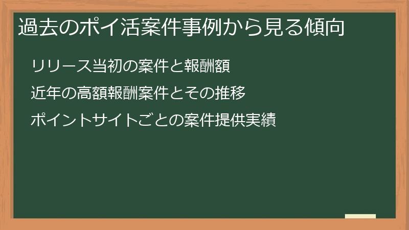 過去のポイ活案件事例から見る傾向