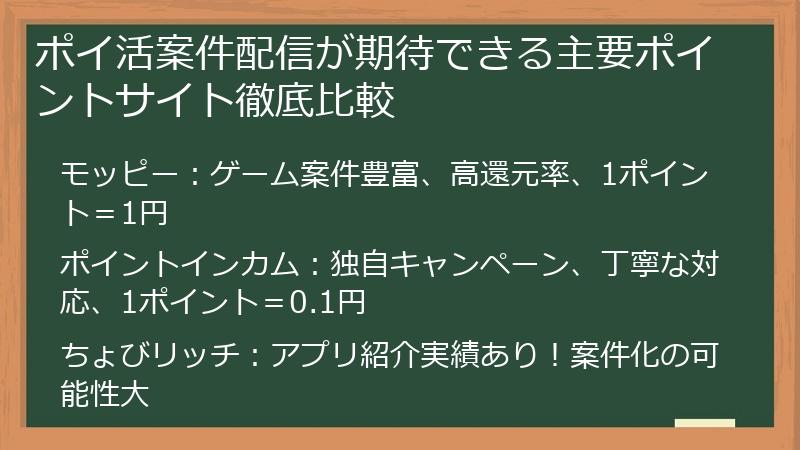 ポイ活案件配信が期待できる主要ポイントサイト徹底比較