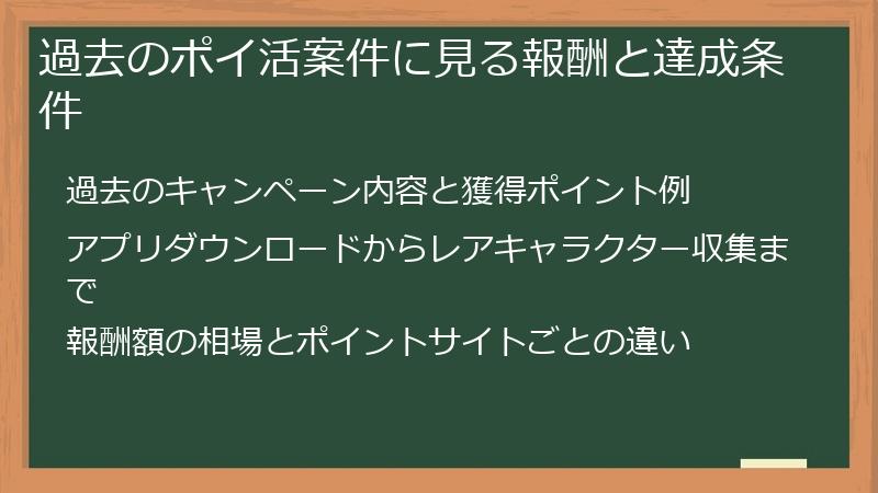 過去のポイ活案件に見る報酬と達成条件