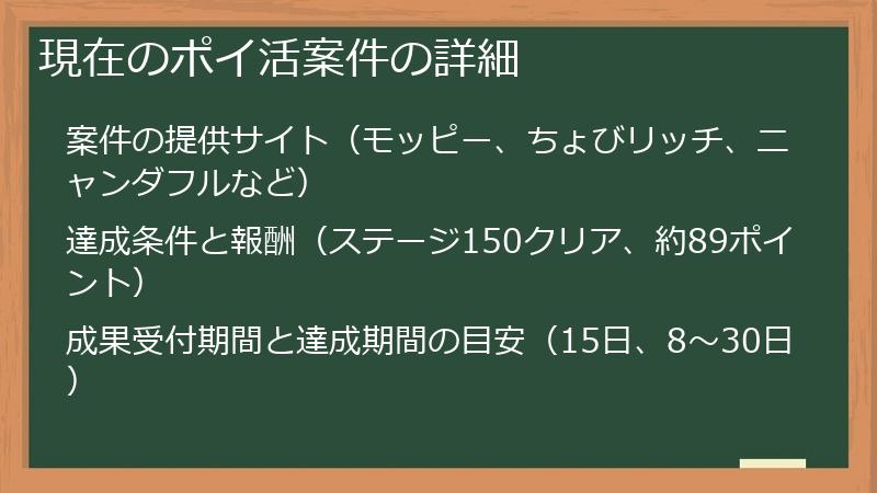 現在のポイ活案件の詳細