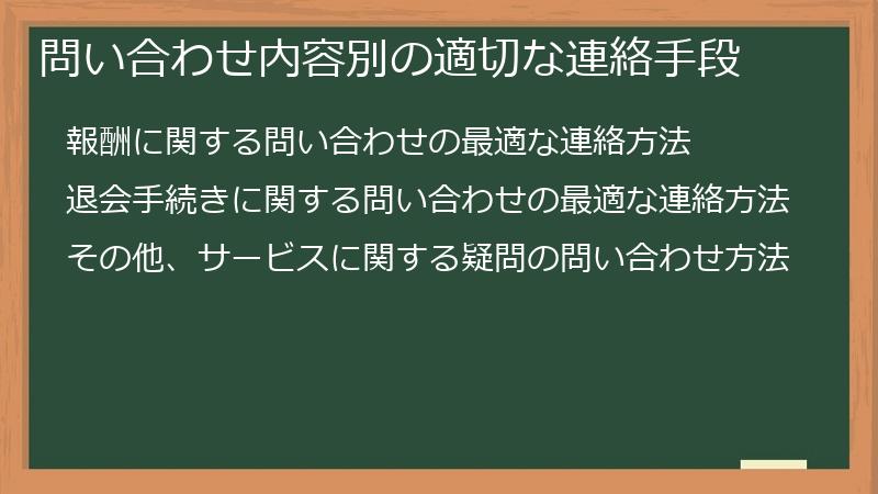 問い合わせ内容別の適切な連絡手段