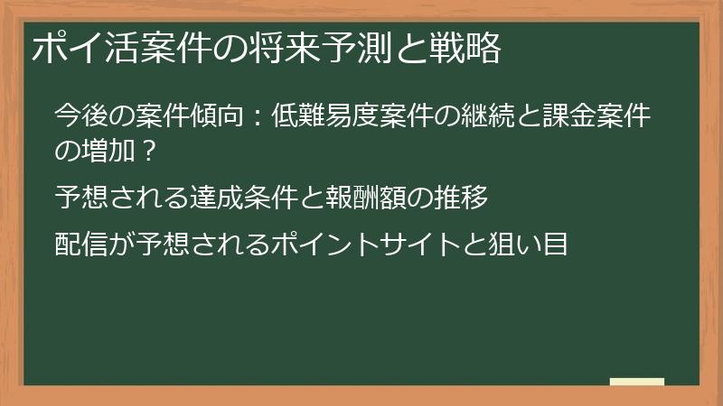 ポイ活案件の将来予測と戦略