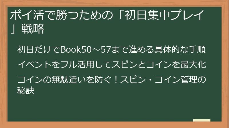 ポイ活で勝つための「初日集中プレイ」戦略