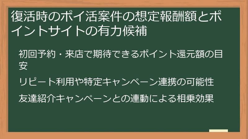 復活時のポイ活案件の想定報酬額とポイントサイトの有力候補
