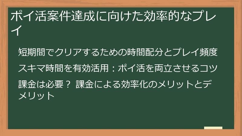 ポイ活案件達成に向けた効率的なプレイ