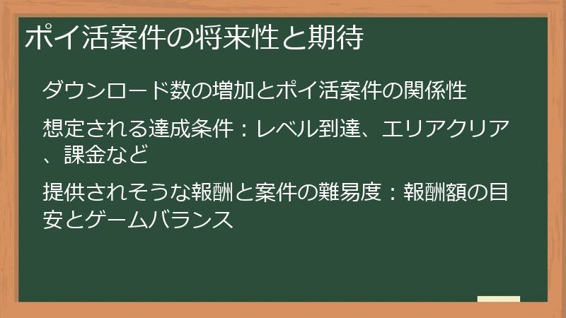 ポイ活案件の将来性と期待