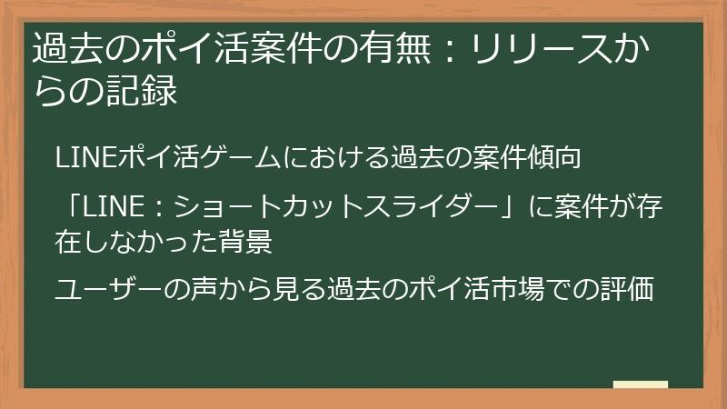 過去のポイ活案件の有無：リリースからの記録