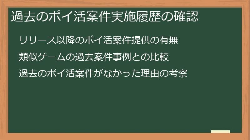 過去のポイ活案件実施履歴の確認