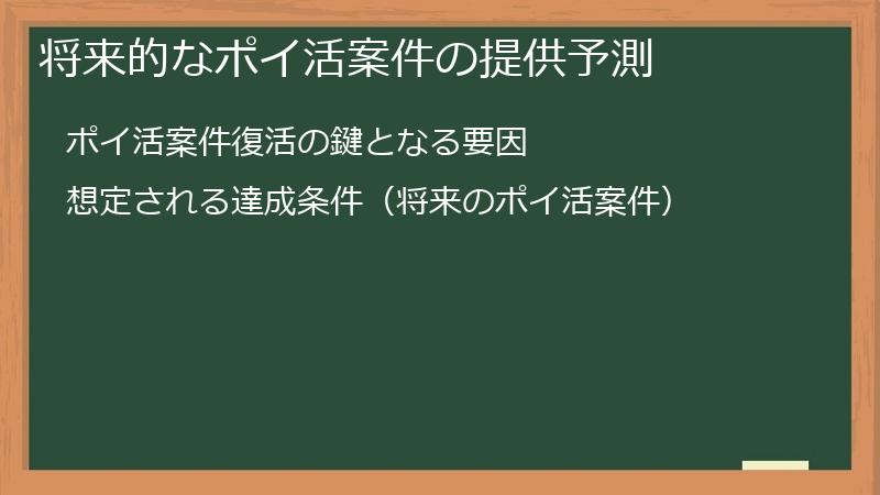 将来的なポイ活案件の提供予測