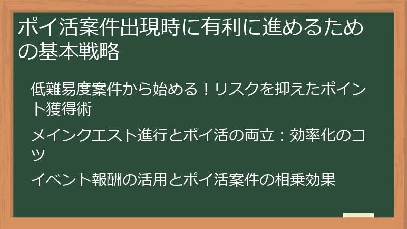 ポイ活案件出現時に有利に進めるための基本戦略