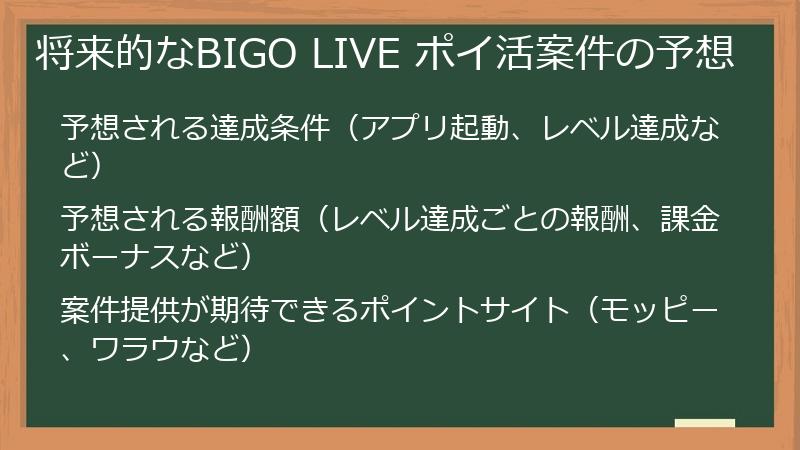 将来的なBIGO LIVE ポイ活案件の予想