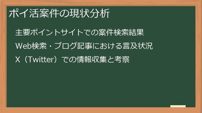 ポイ活案件の現状分析