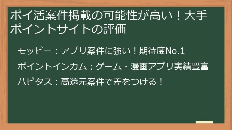 ポイ活案件掲載の可能性が高い！大手ポイントサイトの評価