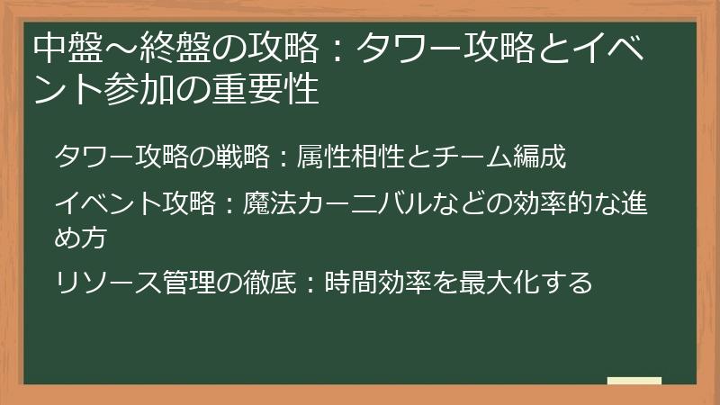 中盤～終盤の攻略：タワー攻略とイベント参加の重要性