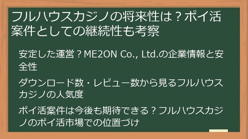 フルハウスカジノの将来性は？ポイ活案件としての継続性も考察