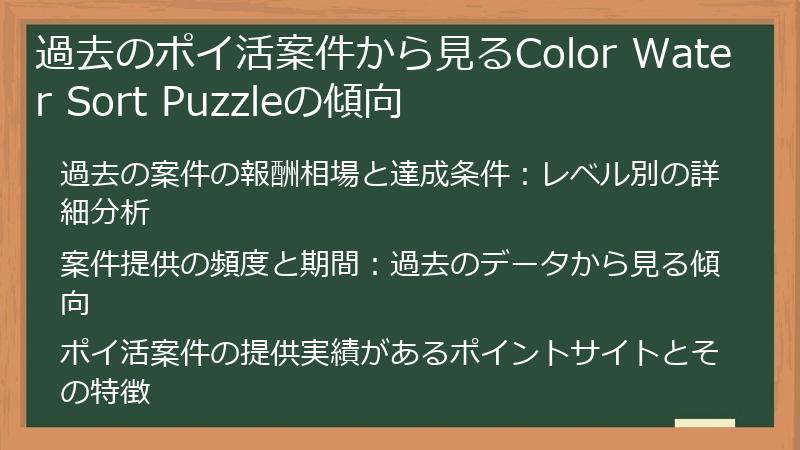 過去のポイ活案件から見るColor Water Sort Puzzleの傾向