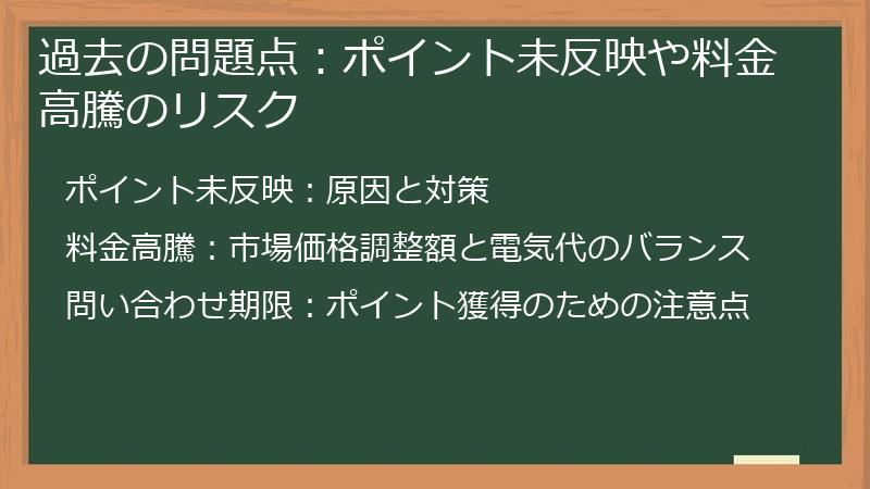 過去の問題点：ポイント未反映や料金高騰のリスク