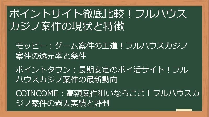 ポイントサイト徹底比較！フルハウスカジノ案件の現状と特徴