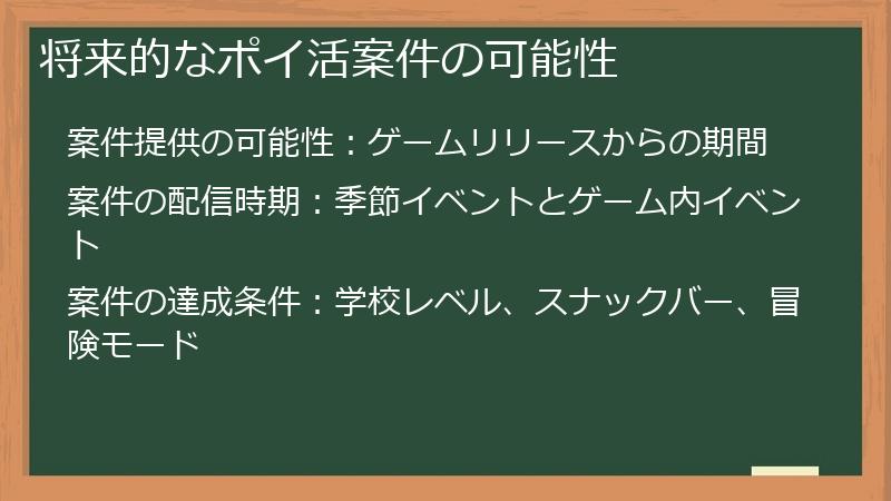 将来的なポイ活案件の可能性