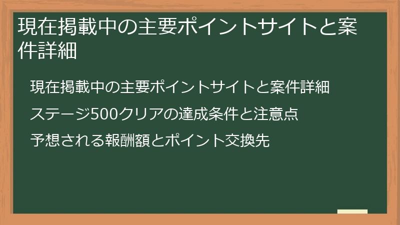 現在掲載中の主要ポイントサイトと案件詳細