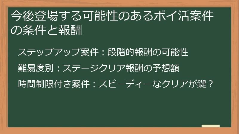 今後登場する可能性のあるポイ活案件の条件と報酬