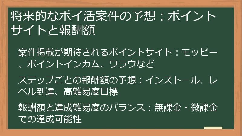 将来的なポイ活案件の予想：ポイントサイトと報酬額