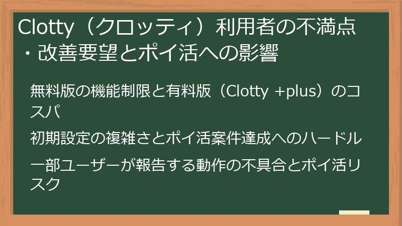 Clotty（クロッティ）利用者の不満点・改善要望とポイ活への影響