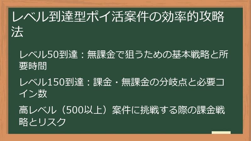 レベル到達型ポイ活案件の効率的攻略法