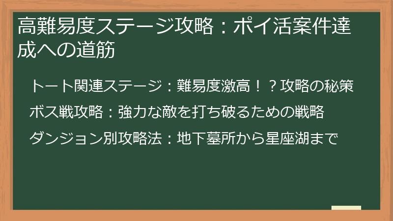高難易度ステージ攻略：ポイ活案件達成への道筋