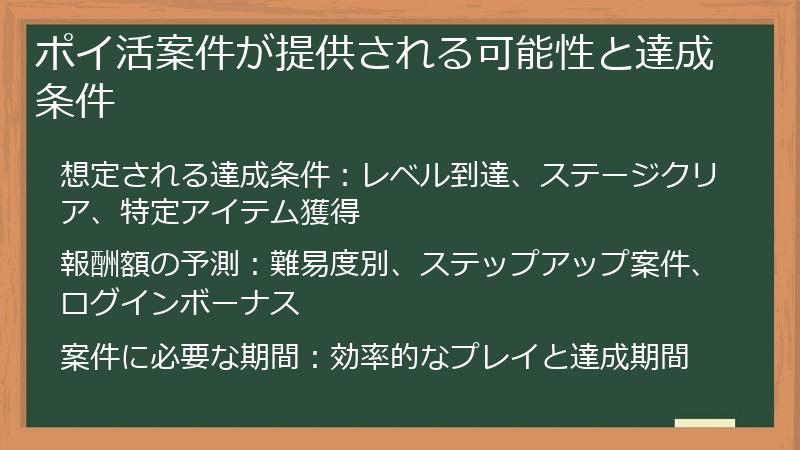 ポイ活案件が提供される可能性と達成条件