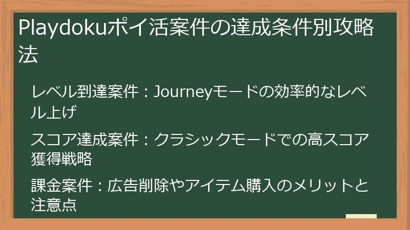 Playdokuポイ活案件の達成条件別攻略法