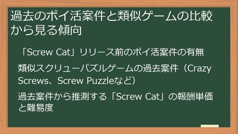 過去のポイ活案件と類似ゲームの比較から見る傾向