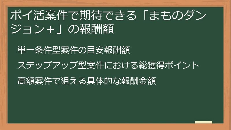 ポイ活案件で期待できる「まものダンジョン+」の報酬額