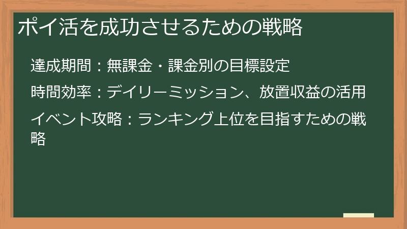 ポイ活を成功させるための戦略