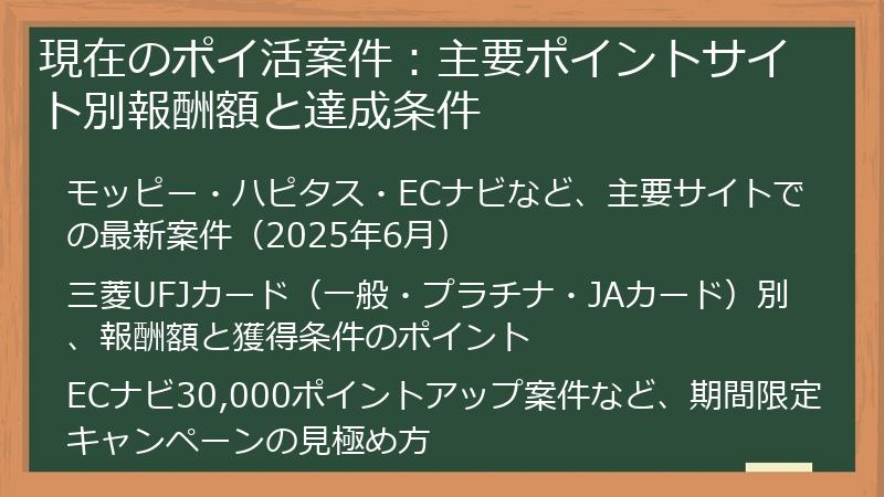 現在のポイ活案件:主要ポイントサイト別報酬額と達成条件