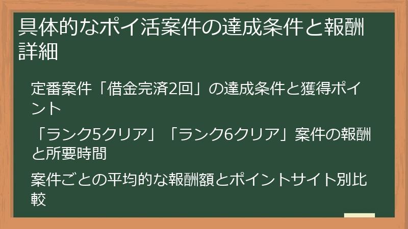 具体的なポイ活案件の達成条件と報酬詳細