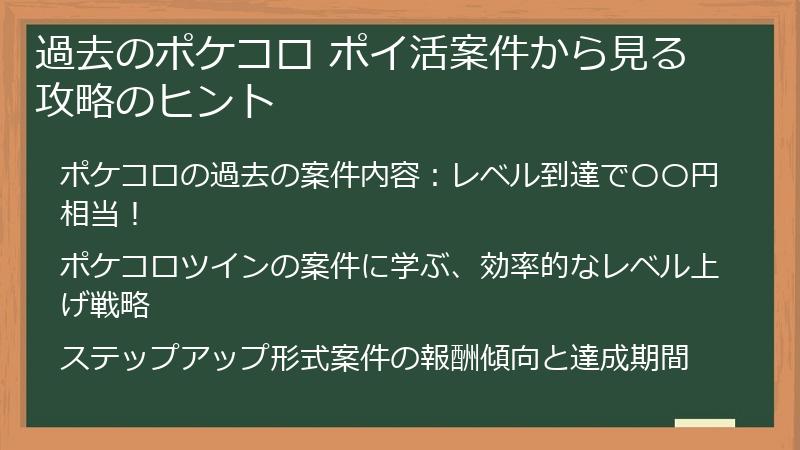 過去のポケコロ ポイ活案件から見る攻略のヒント