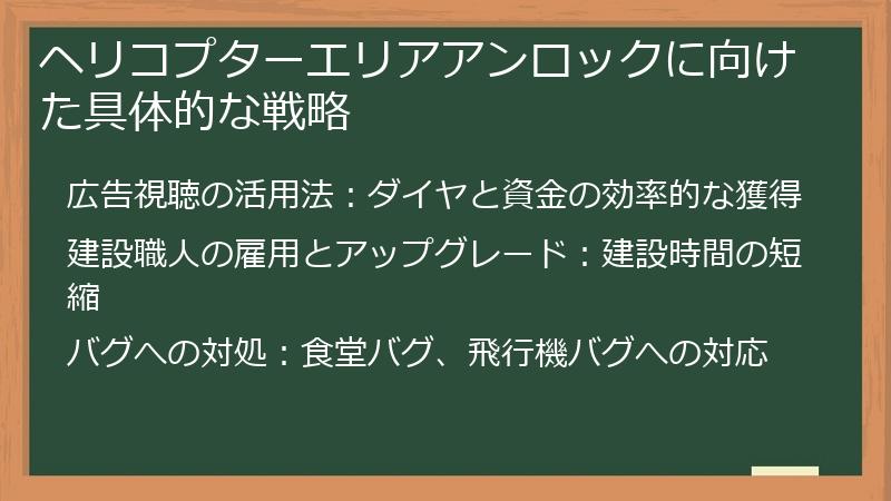 ヘリコプターエリアアンロックに向けた具体的な戦略