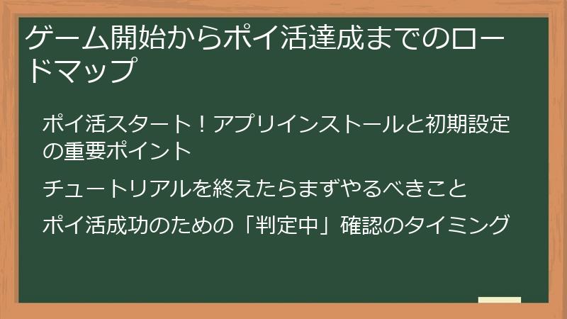 ゲーム開始からポイ活達成までのロードマップ
