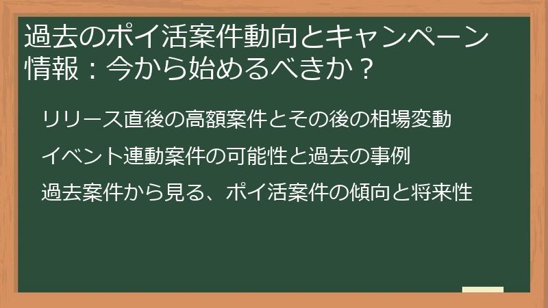 過去のポイ活案件動向とキャンペーン情報：今から始めるべきか？