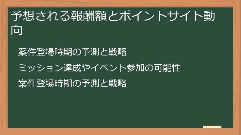 予想される報酬額とポイントサイト動向