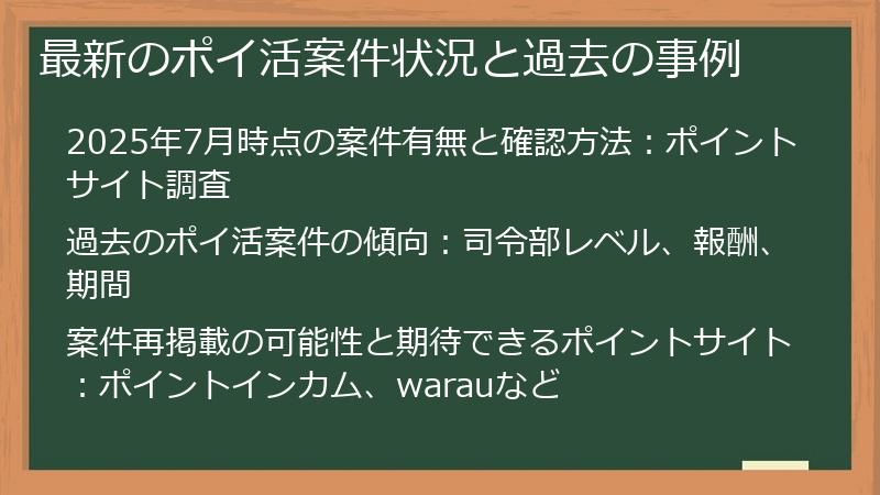 最新のポイ活案件状況と過去の事例