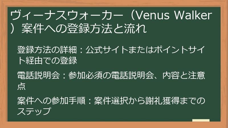 ヴィーナスウォーカー(Venus Walker)案件への登録方法と流れ